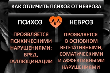 Лечение психоза в Завьялово